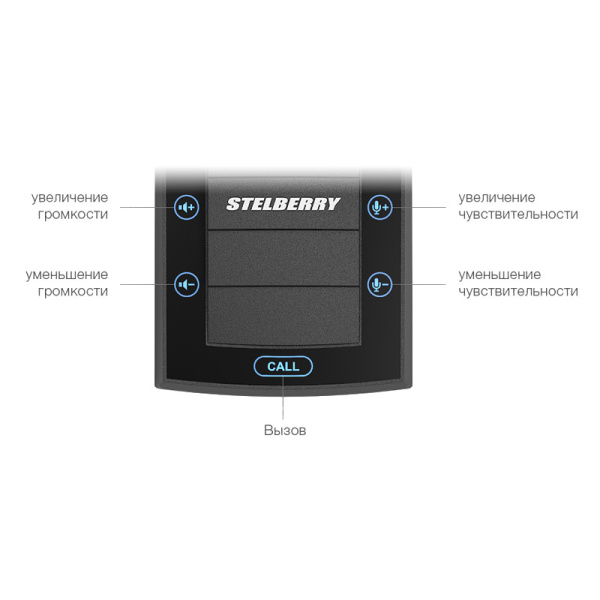 Stelberry D-120, абонентский пульт с кнопкой "Вызов" для переговорных устройств